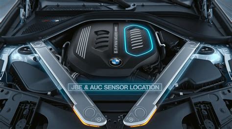 Eco Pro BMW: The Ultimate Guide To BMW’s Fuel Efficient .